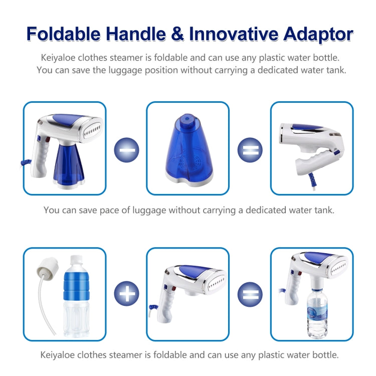 1600W  Handheld Folding Iron Mini Steam Iron, Color: Blue 3 Gear(UK Plug) - free shipping - PMc TechLife - Order now!
