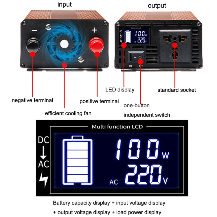 XINBOKE Universal Positive Wave Car Inverter Home Solar Inverter 12V/24V 1500W To 220V 700W - Modified Square Wave by PMC Jewellery | Online Shopping South Africa | PMC Jewellery | Buy Now Pay Later Mobicred