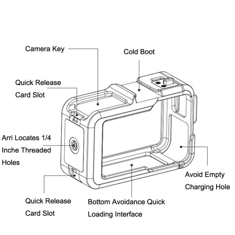 For DJI Osmo Action 3 TELESIN OA-FMS-004 Motion Camera Metal Rabbit Cage Protection Frame(Grey) - Protection Frame by TELESIN | Online Shopping South Africa | PMC TechLife | Buy Now Pay Later Mobicred