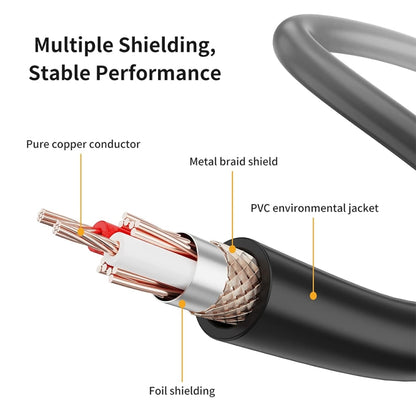 3.5mm To Caron Female Sound Card Microphone Audio Cable, Length: 15m - Microphone Audio Cable & Connector by PMC Jewellery | Online Shopping South Africa | PMC Jewellery | Buy Now Pay Later Mobicred