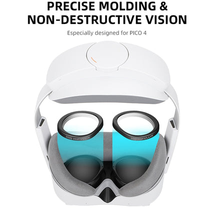 For PICO 4 Hifylux PC-QF25 1pair Magnetic Myopia Glasses Box Non-spherical Resin VR Glasses Accessories(150 Degrees) - VR Accessories by Hifylux | Online Shopping South Africa | PMC Jewellery | Buy Now Pay Later Mobicred