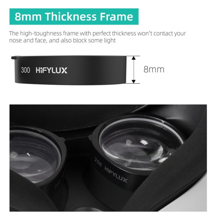 For Oculus Quest 2 Hifylux Q2-QF11 1pair Myopia Lens Frame Aspheric Resin VR Glasses Accessories(500 Degrees) - VR Accessories by Hifylux | Online Shopping South Africa | PMC Jewellery | Buy Now Pay Later Mobicred