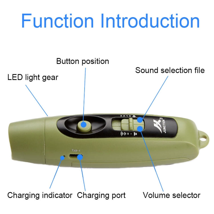 JUNCTION USB Charging High Decibel Traffic Command Outdoor Training Whistle with Lighting Function(Black) - Sporting goods by PMC Jewellery | Online Shopping South Africa | PMC Jewellery | Buy Now Pay Later Mobicred