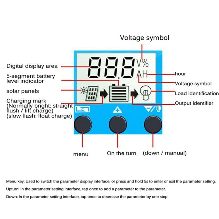 YCX-003 30-100A Solar Charging Controller with LED Screen & Dual USB Port Smart MPPT Charger, Model: 12/24/36/48/60V 100A - Others by PMC Jewellery | Online Shopping South Africa | PMC Jewellery | Buy Now Pay Later Mobicred