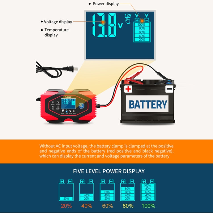 E-FAST 12V/24V Car Battery Emergency Starter Motorcycle Lithium Battery Charger(JPN Plug) - Power Bank by E-FAST | Online Shopping South Africa | PMC Jewellery