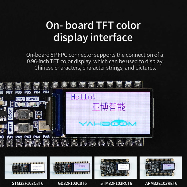 Yahboom MCU RCT6 Development Board STM32 Experimental Board ARM System Core Board, Specification: GD32F103C8T6 - Arduino Nucleo Accessories by Yahboom | Online Shopping South Africa | PMC Jewellery | Buy Now Pay Later Mobicred