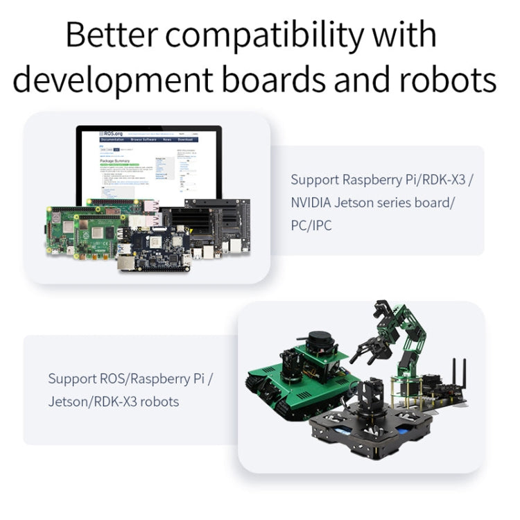 Yahboom Lidar ROS2 Robot SLAM Mapping Navigation Ranging TOF(MS200) - free shipping - PMC Jewellery - Order now!