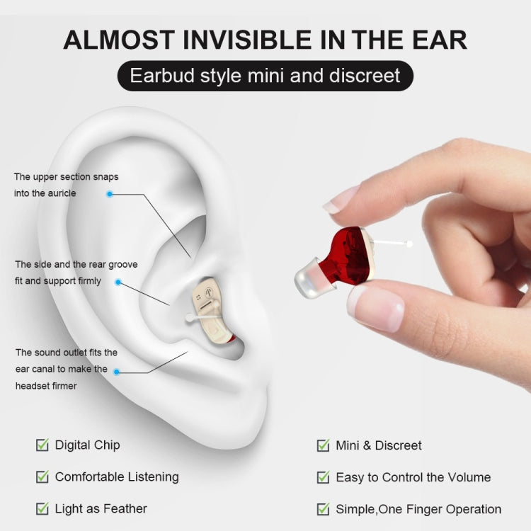 AN127 Invisible In-Ear Hearing Aid Sound Amplifier For The Elderly And Hearing Impaired(Blue Left Ear) - Hearing Aids by PMC Jewellery | Online Shopping South Africa | PMC Jewellery