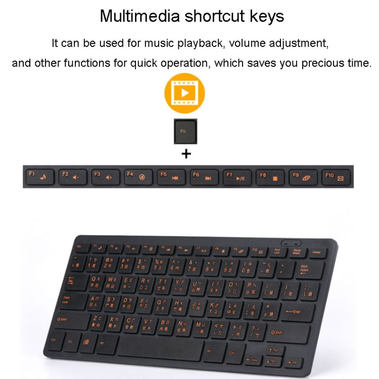 Cangjie Code Keyboard Traditional Chinese Annotated Wireless Keyboard 2.4G Wireless Connection Keyboard(Black) - Wireless Keyboard by PMC Jewellery | Online Shopping South Africa | PMC Jewellery