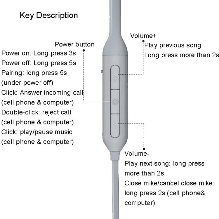 Lenovo ThinkBook UC100 Neckband Dual Wireless Bluetooth Earphone Cell Phone Computer Simultaneous Connection - free shipping - PMC TechLife - Order now!
