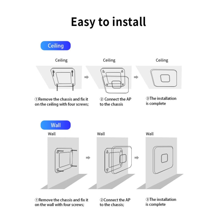 COMFAST  CF-E455AC 1200Mbps 2.4G/5.8G Ceiling AP  WiFi Repeater/Router With Dual Gigabit Ethernet Port，EU Plug - Wireless Routers by COMFAST | Online Shopping South Africa | PMC Jewellery | Buy Now Pay Later Mobicred