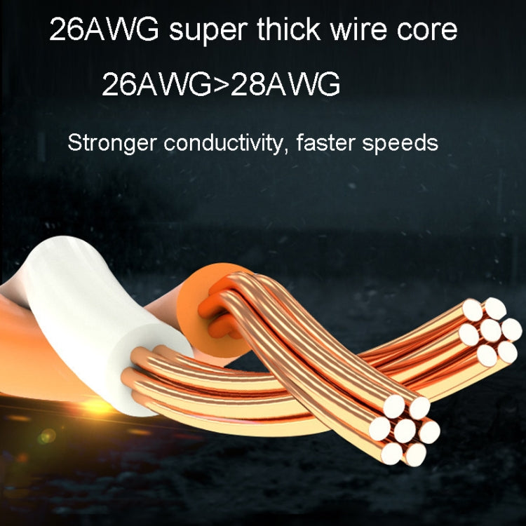 15m CAT6 Gigabit Ethernet Double Shielded Cable High Speed Broadband Cable - Lan Cable and Tools by PMC Jewellery | Online Shopping South Africa | PMC Jewellery | Buy Now Pay Later Mobicred