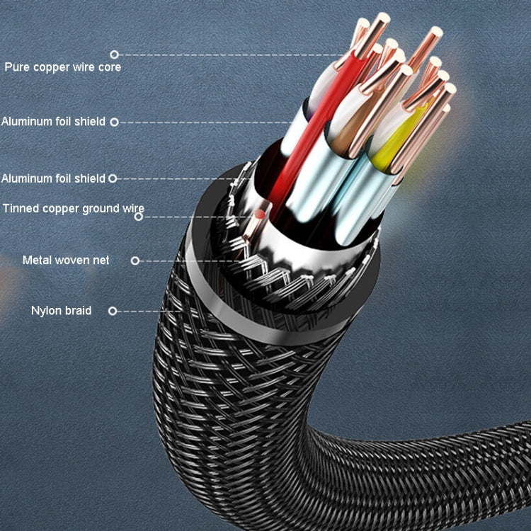 15m VenTion HDMI Round Cable Computer Monitor Signal Transmission Cable - Cable by VenTion | Online Shopping South Africa | PMC Jewellery | Buy Now Pay Later Mobicred