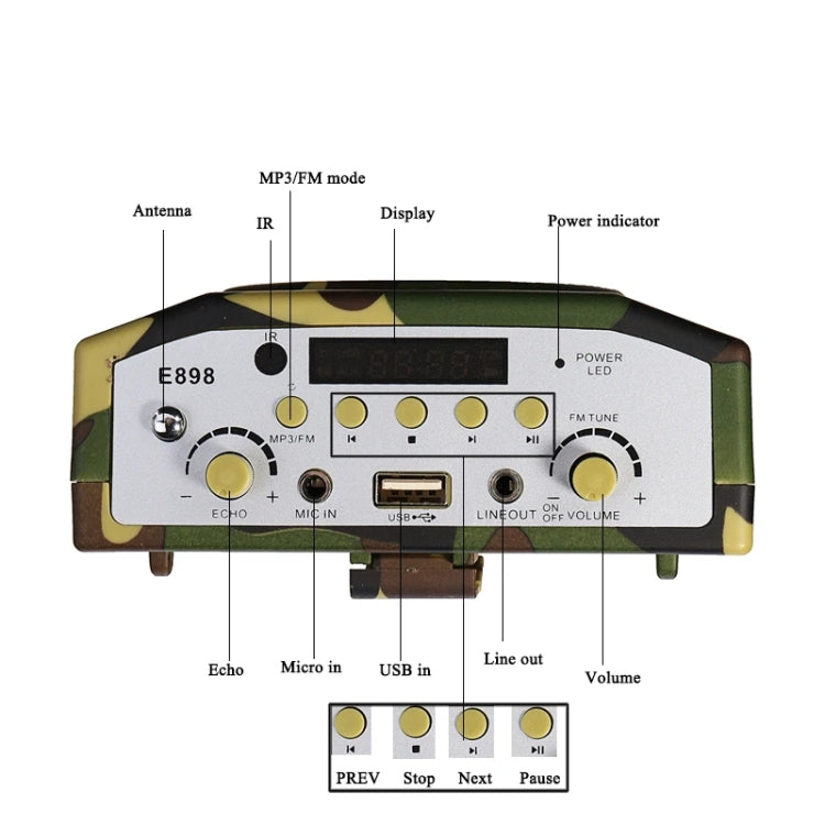 25W  Bluetooth Voice Amplifier Bird Hunting Speaker Supports USB/TF/FM 1000m Remote Control EU Plug(Camouflage) - Midrange Speaker & Frequency Divider by PMC Jewellery | Online Shopping South Africa | PMC Jewellery | Buy Now Pay Later Mobicred