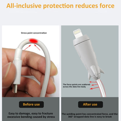 Data Line Protector For IPhone USB Type-C Charger Wire Winder Protection, Spec: Single Head Band White - Cable Organizer by PMC Jewellery | Online Shopping South Africa | PMC Jewellery | Buy Now Pay Later Mobicred