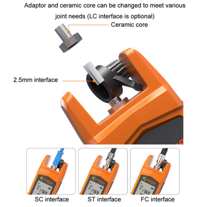 Komshine High Precision Optical Power Meter Mini Fiber Optic Light Attenuation Tester With LED, Specification: A-G/-70dBM to +6DBM - Fiber Optic Test Pen by Komshine | Online Shopping South Africa | PMC Jewellery | Buy Now Pay Later Mobicred
