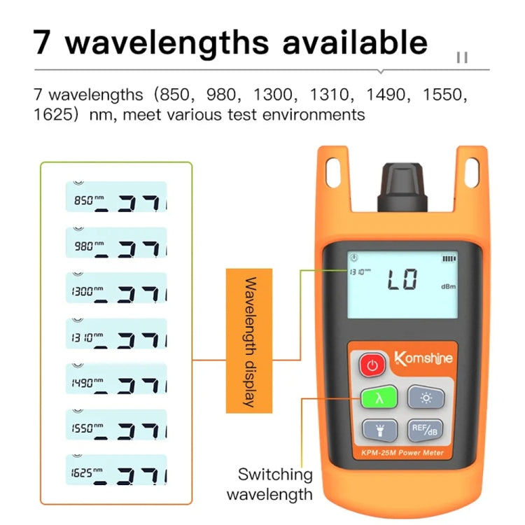 Komshine Mini Handheld Optical Power Meter Fiber Loss Measurement, Specification: KPM-25M-C/-50DBM to +26DBM - Fiber Optic Test Pen by Komshine | Online Shopping South Africa | PMC Jewellery | Buy Now Pay Later Mobicred