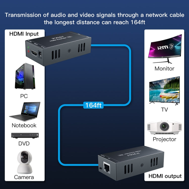 PWAY 165ft/50m HDMI To RJ45 Network Port 1080P Lossless Transmission Extender(Transmitter+Receiver) - Amplifier by PWAY | Online Shopping South Africa | PMC Jewellery | Buy Now Pay Later Mobicred