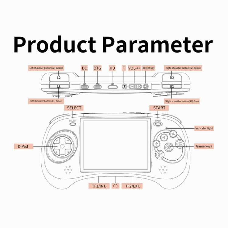 ANBERNIC RG ARC-D Handheld Game Console 4-Inch IPS Screen Linux / Android 11 System Portable Video Arcade 128G(Black) - free shipping - PMC TechLife - Order now!