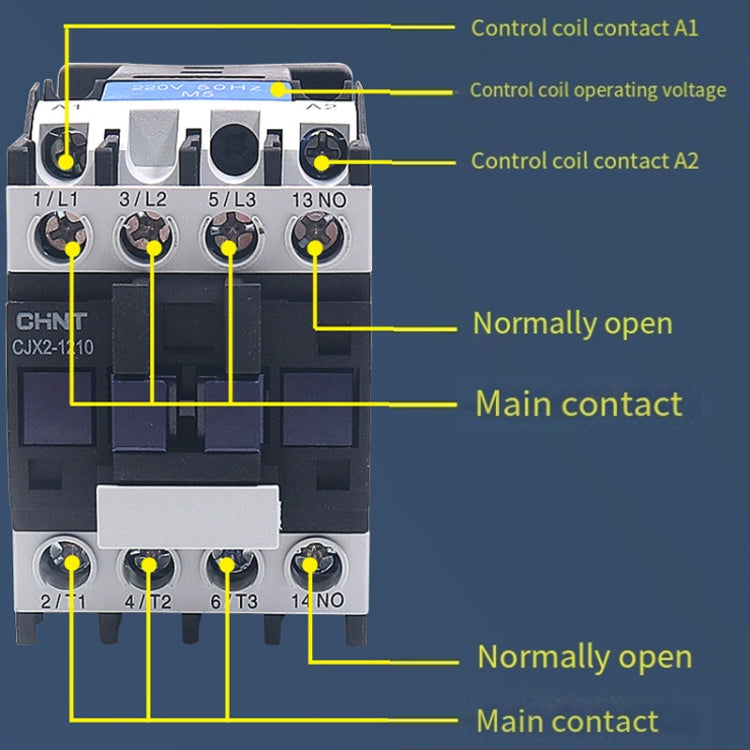 CHNT CJX2-3201 32A 220V Silver Alloy Contacts Multi-Purpose Single-Phase AC Contactor - Relays by CHNT | Online Shopping South Africa | PMC Jewellery | Buy Now Pay Later Mobicred