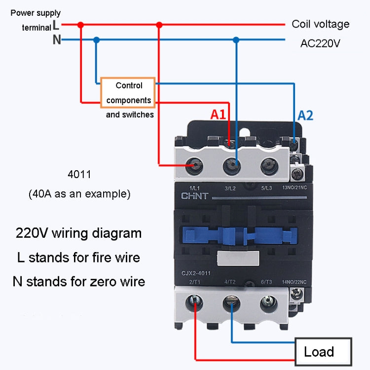 CHNT CJX2-2510 25A 220V Silver Alloy Contacts Multi-Purpose Single-Phase AC Contactor - Relays by CHNT | Online Shopping South Africa | PMC Jewellery | Buy Now Pay Later Mobicred