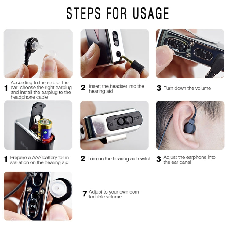 V99 Box Sound Amplifier Aid Hearing Aid Earphone - Hearing Aids by PMC TechLife | Online Shopping South Africa | PMC TechLife | Buy Now Pay Later Mobicred