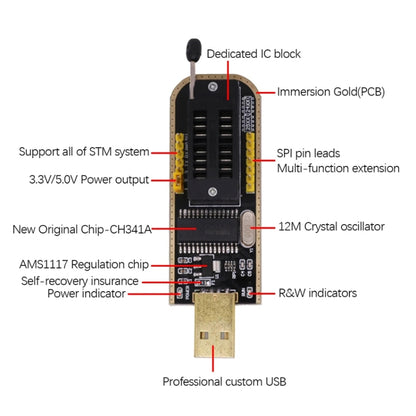 Test Clip With 2 Board+CH341A Programmer Module USB Motherboard Routing Liquid Crystals Disassembly Free SOP8 Test Tool - MCU Tools by PMC Jewellery | Online Shopping South Africa | PMC Jewellery