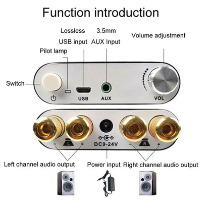 100W+100W Bluetooth Audio Digital Amplifier Board Module AUX USB External Sound Card(Silver) - Breadboard / Amplifier Board by PMC Jewellery | Online Shopping South Africa | PMC Jewellery | Buy Now Pay Later Mobicred