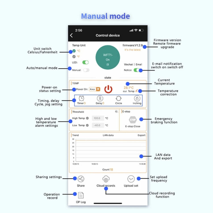 WIFI Wireless Cell Phone Remote Thermostat Control Switch Module, Model: No Display - Other Accessories by PMC Jewellery | Online Shopping South Africa | PMC Jewellery | Buy Now Pay Later Mobicred