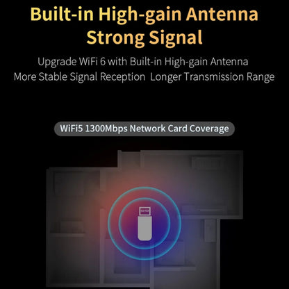 COMFAST CF-943AX WiFi6 USB Adapter AX900 Bluetooth 5.3 2.4G / 5.8G Wireless Network Card - USB Network Adapter by COMFAST | Online Shopping South Africa | PMC Jewellery