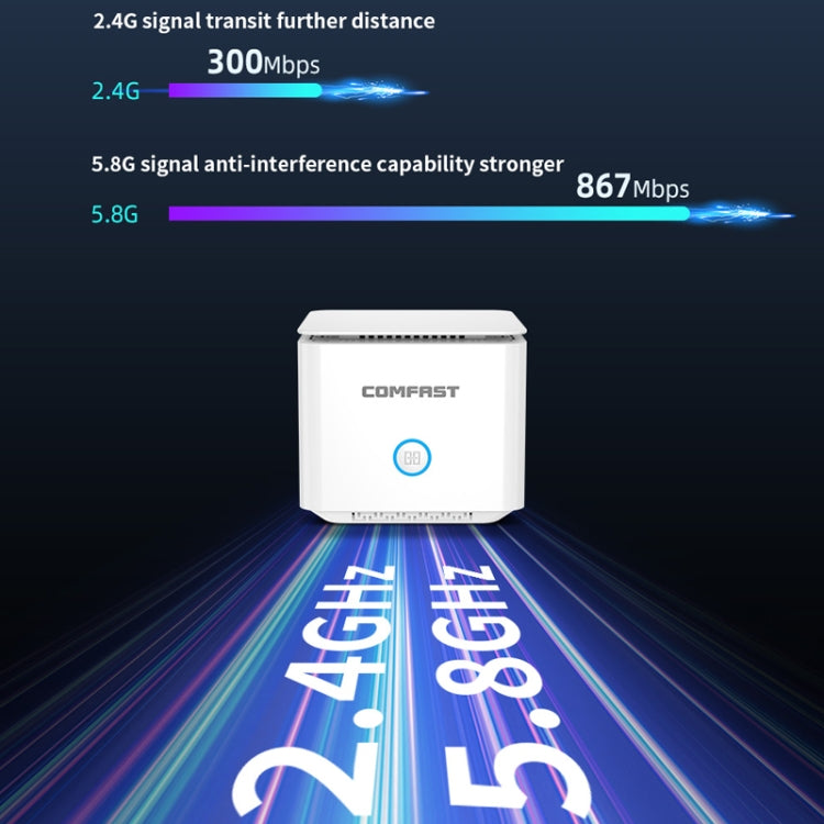 COMFAST CF-WR651AC  AC1200 Mesh Wireless Router 2.4G&5G Wi-Fi Repeater Amplifier - free shipping - PMC Jewellery - Order now!