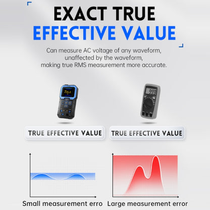 FNIRSI Fully Automatic Digital Display High Precision Intelligent Multimeter(DMT-99) - Digital Multimeter by FNIRSI | Online Shopping South Africa | PMC Jewellery | Buy Now Pay Later Mobicred