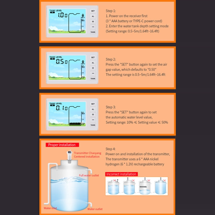 Underground Open Measurement Ultrasonic Liquid Level Meter(TS-FT001) - Water Leakage Alarm by PMc TechLife | Online Shopping South Africa | PMc TechLife | Buy Now Pay Later Mobicred