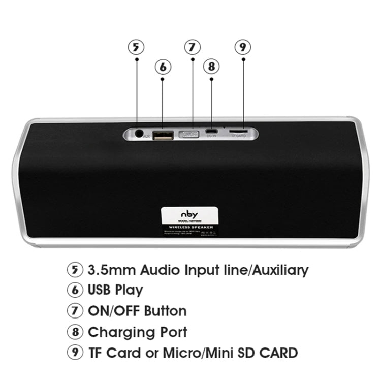 NBY 6690 TWS Couplet FM Multifunctional Desktop Plug-in Card Bluetooth Speaker(Black) - Desktop Speaker by NBY | Online Shopping South Africa | PMC Jewellery | Buy Now Pay Later Mobicred