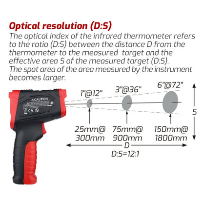 TASI TA601B -50-680 Degrees Celsius Infrared Thermometer Electronic Color Screen Thermometer - Thermostat & Thermometer by TASI | Online Shopping South Africa | PMC Jewellery | Buy Now Pay Later Mobicred