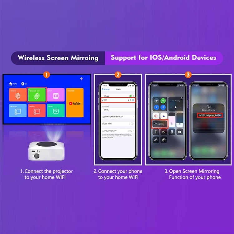 Y2S 1080P Mini LED WiFi Projector Support Wireless Wired Screen Mirroring Youtube Version(UK Plug) - Mini Projector by PMC TechLife | Online Shopping South Africa | PMC TechLife | Buy Now Pay Later Mobicred