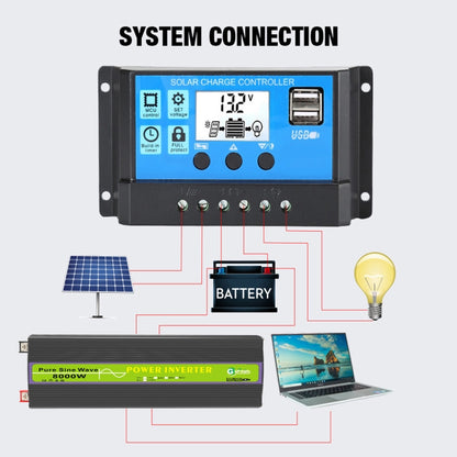 Gurxun 48V-220V 8000W Pure Sine Wave Inverter Car Single Digital Display Voltage Converter - Pure Sine Wave by Gurxun | Online Shopping South Africa | PMC Jewellery | Buy Now Pay Later Mobicred