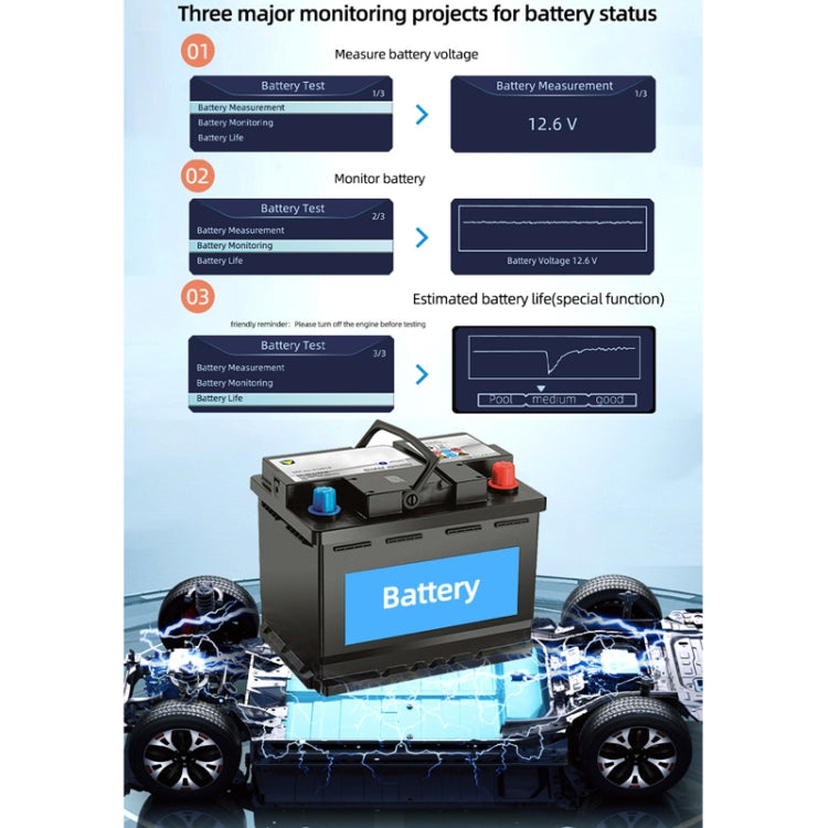 OBD Car Engine Battery Clear Fault Code Detector - Electronic Test by PMC TechLife | Online Shopping South Africa | PMC TechLife | Buy Now Pay Later Mobicred