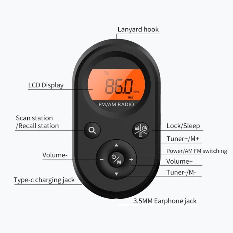 M01 Mini Portable Rechargeable FM / AM Radio With Backlight(Black) - Radio Player by PMC TechLife | Online Shopping South Africa | PMC TechLife | Buy Now Pay Later Mobicred