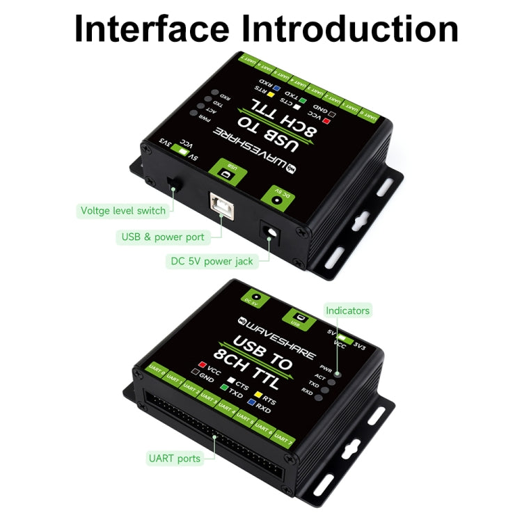 Waveshare 27076 Industrial USB TO TTL UART Serial Communication Module Converter(USB TO 8CH TTL) - Modules Expansions Accessories by Waveshare | Online Shopping South Africa | PMC Jewellery | Buy Now Pay Later Mobicred