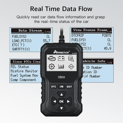 AERMOTOR Car Fault Diagnostic Instrument ELM327 Engine Fault Detection Tool(V410) - Electronic Test by AERMOTOR | Online Shopping South Africa | PMC Jewellery | Buy Now Pay Later Mobicred