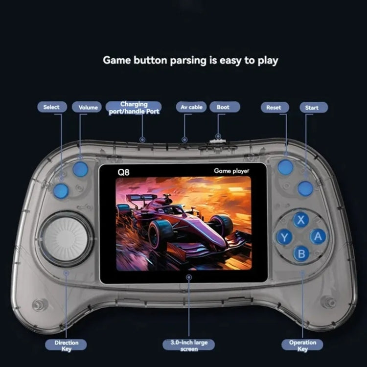 Q8 Handheld Game Console 3.0 Inch Screen Support TV Connection Built In 800 Games Singles Transparent Gray - Pocket Console by PMC Jewellery | Online Shopping South Africa | PMC Jewellery | Buy Now Pay Later Mobicred