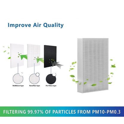 For Honeywell HPA300, HPA200, HPA100 Series Air Purifier Filter Replacement Parts R3 - Air Purifiers & Accessories by PMC Jewellery | Online Shopping South Africa | PMC Jewellery | Buy Now Pay Later Mobicred