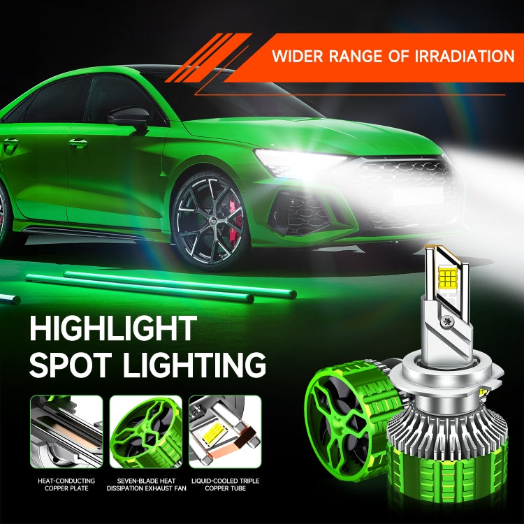 100W LED Double Copper Tube Aluminum Alloy Waterproof Car Headlight, Bulb: H7 - LED Headlamps by PMC Jewellery | Online Shopping South Africa | PMC Jewellery | Buy Now Pay Later Mobicred