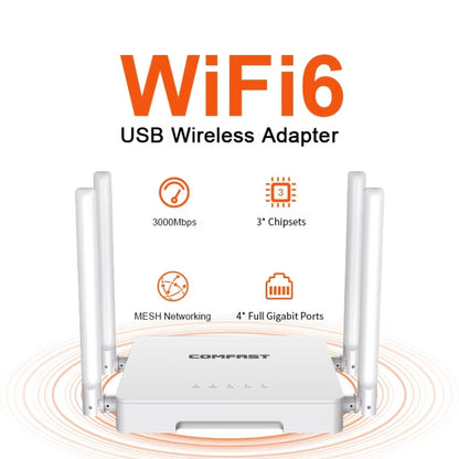 COMFAST CF-WR630AX 3000Mbps Dual-Band WiFi6 MESH Router 4x5dBi Antenna AU Plug - Wireless Routers by COMFAST | Online Shopping South Africa | PMC Jewellery | Buy Now Pay Later Mobicred