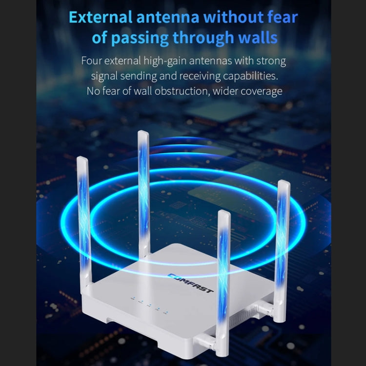 COMFAST CF-WR630AX 3000Mbps Dual-Band WiFi6 MESH Router 4x5dBi Antenna UK Plug - Wireless Routers by COMFAST | Online Shopping South Africa | PMC Jewellery | Buy Now Pay Later Mobicred