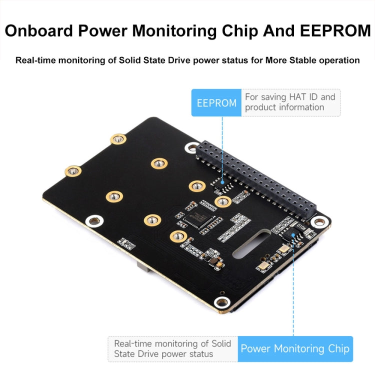 Waveshare For Raspberry Pi 5 PCIe To 2-Ch M.2 Adapter Type B NVMe Protocol(27710) - Raspberry Pi Accessories by Waveshare | Online Shopping South Africa | PMC Jewellery | Buy Now Pay Later Mobicred