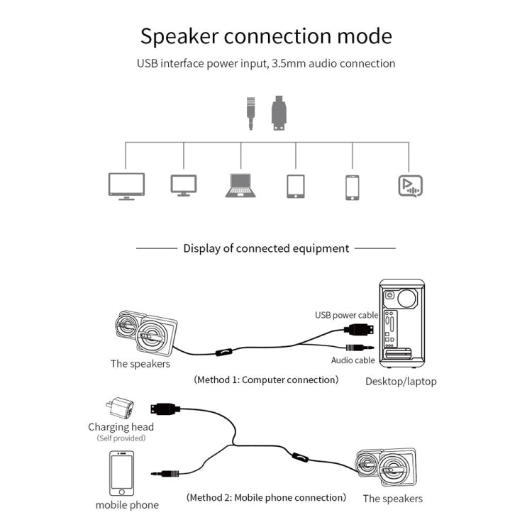 K1 Mini Desktop Computer Wired Speakers USB Subwoofer Speaker, Color: Light Edition Black -  by PMC TechLife | Online Shopping South Africa | PMC TechLife | Buy Now Pay Later Mobicred