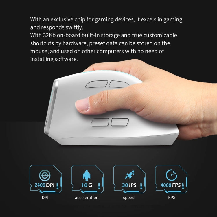 ZELOTES F36 9-Keys Vertical Grip Ergonomic Programming Dual Bluetooth + 2.4G Wireless Mouse(White) - Wireless Mice by ZELOTES | Online Shopping South Africa | PMC TechLife | Buy Now Pay Later Mobicred