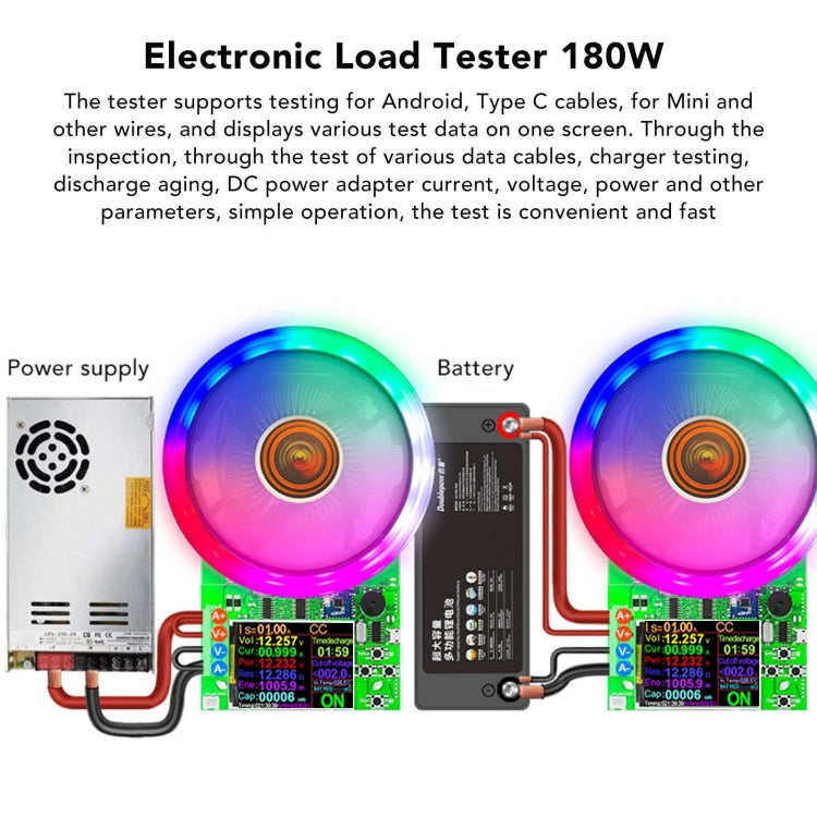 ATORCH Voltage Digitally Controlled Adjustable Constant Current Discharge Load Aging Tester, US Plug(180W DL24P) - Battery & Resistance Tester by PMC TechLife | Online Shopping South Africa | PMC TechLife | Buy Now Pay Later Mobicred